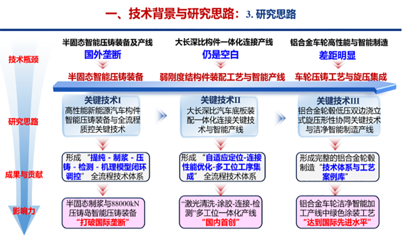 S36沙龙会 - 要玩就玩沙龙会