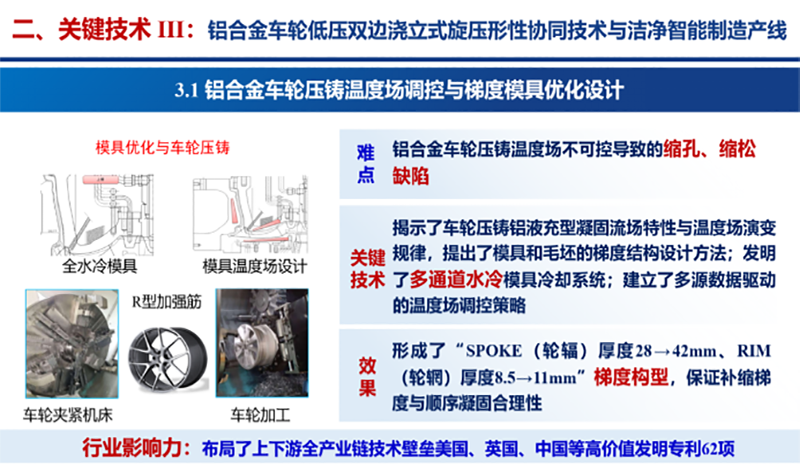 S36沙龙会 - 要玩就玩沙龙会