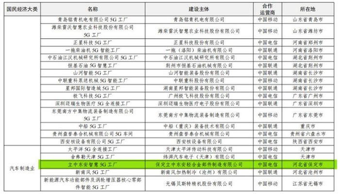 S36沙龙会 - 要玩就玩沙龙会